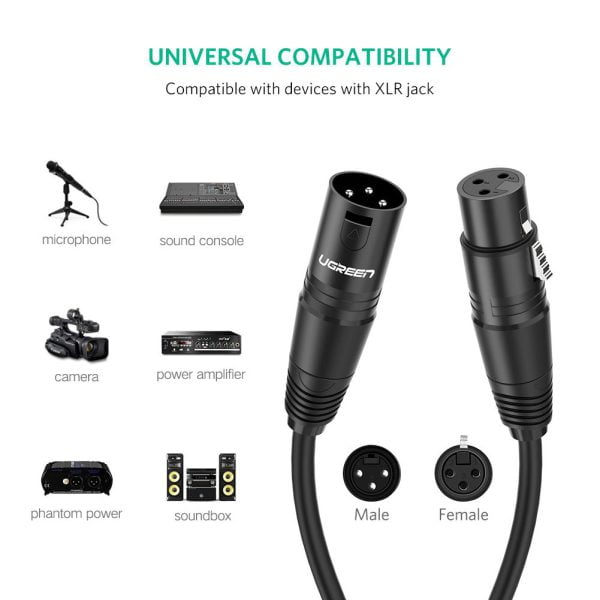 Cáp nối dài Microphone dài 3M Ugreen 20711