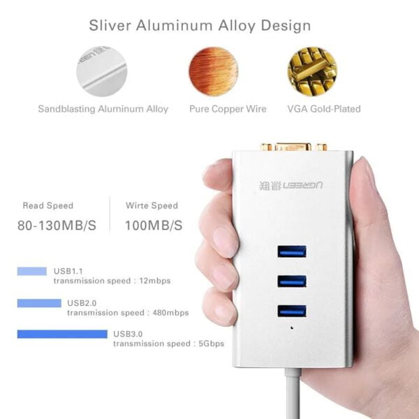 Hub USB 3.0 Ugreen 40256 4 in 1 (1 VGA, 3 USB 3.0)