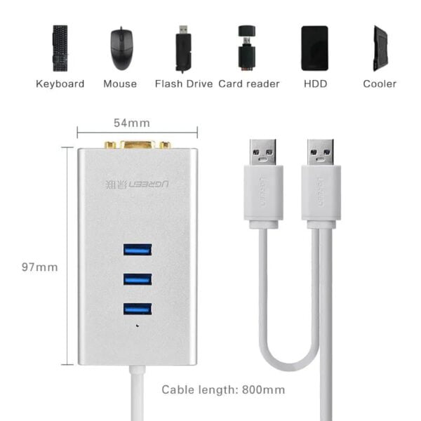 Hub USB 3.0 Ugreen 40256 4 in 1 (1 VGA, 3 USB 3.0)