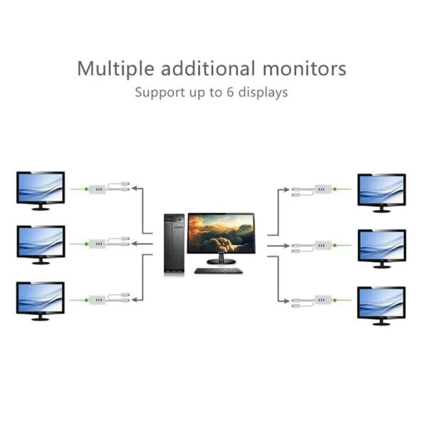 Hub USB 3.0 Ugreen 40256 4 in 1 (1 VGA, 3 USB 3.0)