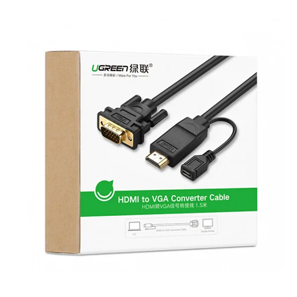 Cáp chuyển HDMI to VGA dài 1.5m Ugreen 30449