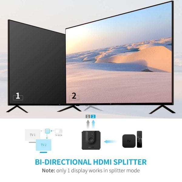 Bộ chuyển mạch 2 chiều HDMI 2 ra 1 Ugreen 50966
