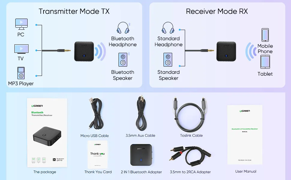 Bộ thu phát Bluetooth 5.0 (TX/RX) hỗ trợ APTX Ugreen 70158