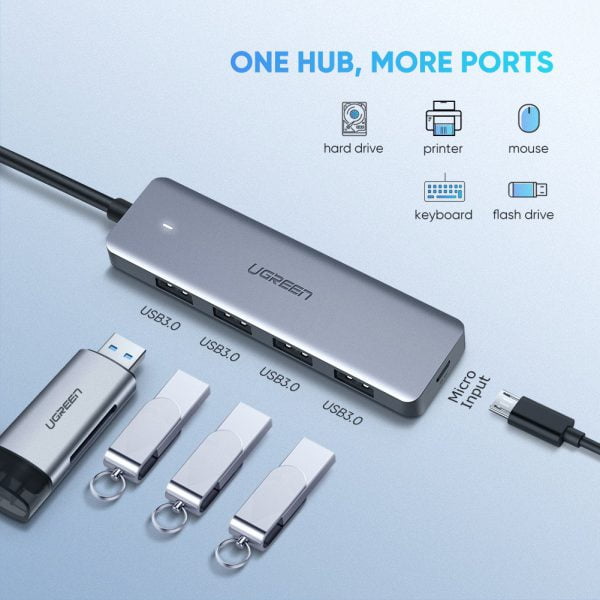 Hub USB Type-C Ugreen 70336 4 in 1