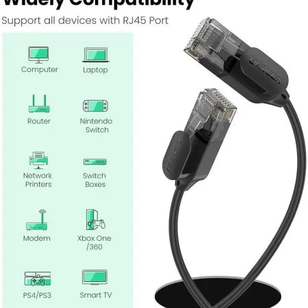 Cáp mạng CAT6a siêu mỏng dài 5m Ugreen 70654
