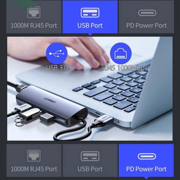 Hub USB Type-C Ugreen 60717 4 in 1