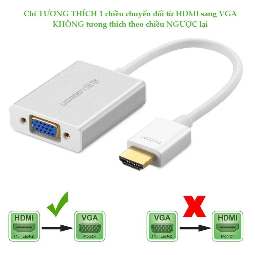 Dây cáp chuyển HDMI to VGA Ugreen MM102 hỗ trợ Full HD 1920×1080