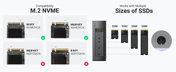 Box ổ cứng SSD M.2 B&M-Key & M-Key NVME - PCIE 3.0 USB Type-C 3.2 GEN2 90541