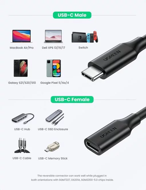 Dây cáp nối dài USB Type-C Ugreen 10387