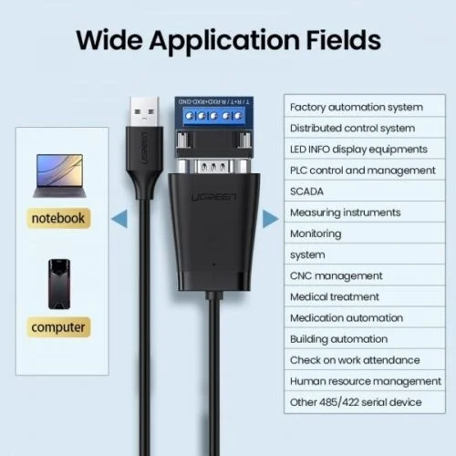 Dây cáp USB 2.0 sang COM DP9 RS485 Ugreen 60562 dài 1,5m - Ảnh 2