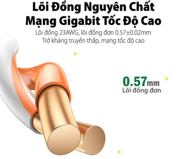 Cáp mạng Cat6 UTP Ugreen 11259