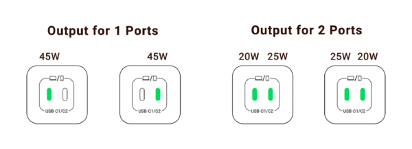 Củ sạc Type-C 45W Ugreen Nexode GaN CD294 PD 2 cổng Type-C (cho điện thoại, máy tính bảng)