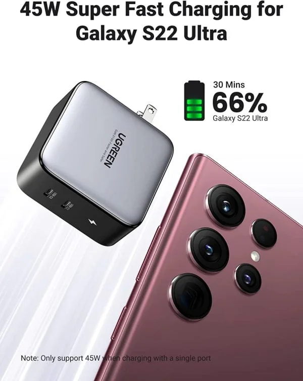 Củ sạc nhanh 100W GaN Nexode 2 cổng USB Type-C PD3.0 Ugreen 40795