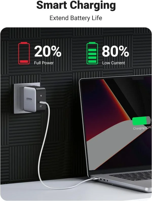 Củ sạc nhanh 100W GaN Nexode 2 cổng USB Type-C PD3.0 Ugreen 40795