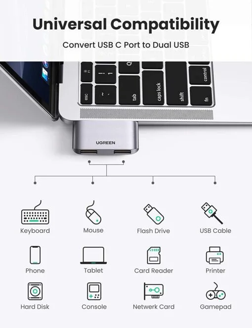 Hub USB Type-C không dây Ugreen 10912 2 in 1 (2 cổng USB 3.0)