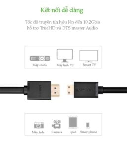 Dây cáp Mini HDMI sang HDMI 1.4 Ugreen HD108