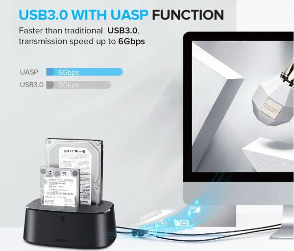 Hộp đựng ổ cứng Docking 2.5/3.5inch Sata/USB 3.0 hỗ trợ 12TB Ugreen 50857