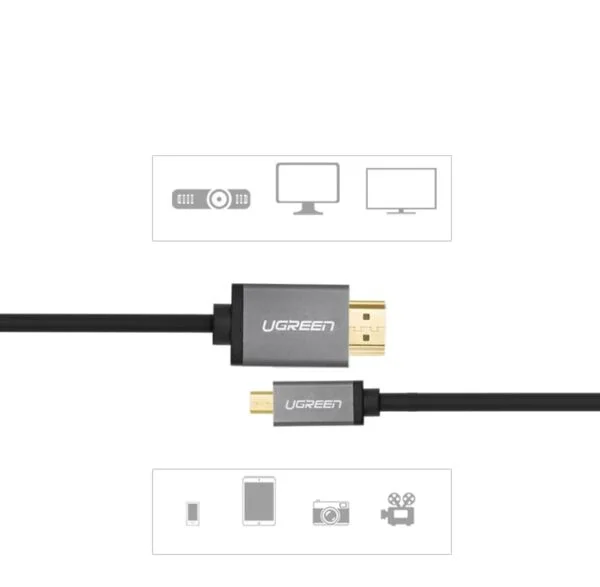 Dây cáp Micro HDMI sang HDMI 2.0 2 chiều Ugreen HD109 1m-3m