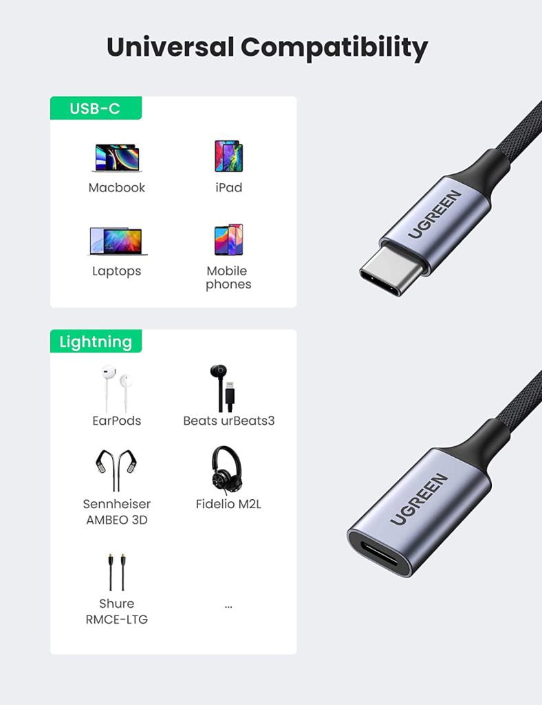 Dây cáp Type C sang Lightning Audio Ugreen 70953