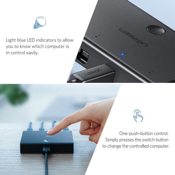 Bộ Chia USB 2.0 Cho 4 Máy Tính  Ugreen 30346