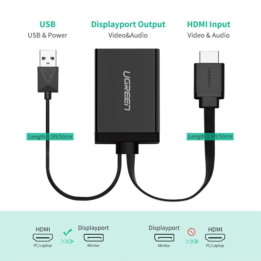 Cáp chuyển đổi HDMI sang Displayport Ugreen 40238 hỗ trợ 4K*2K@30Hz