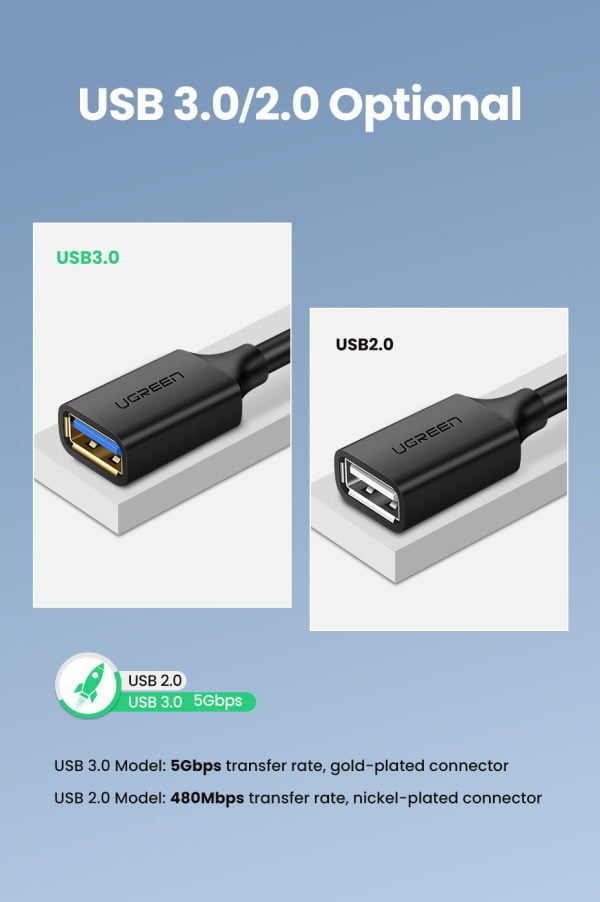 Cáp nối dài USB 3.0 1.5M  Ugreen 30126