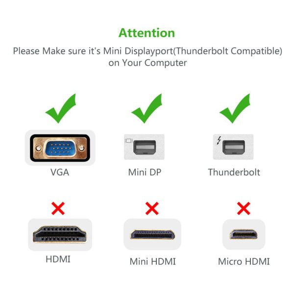 Cáp chuyển Mini Displayport to VGA Ugreen 10459