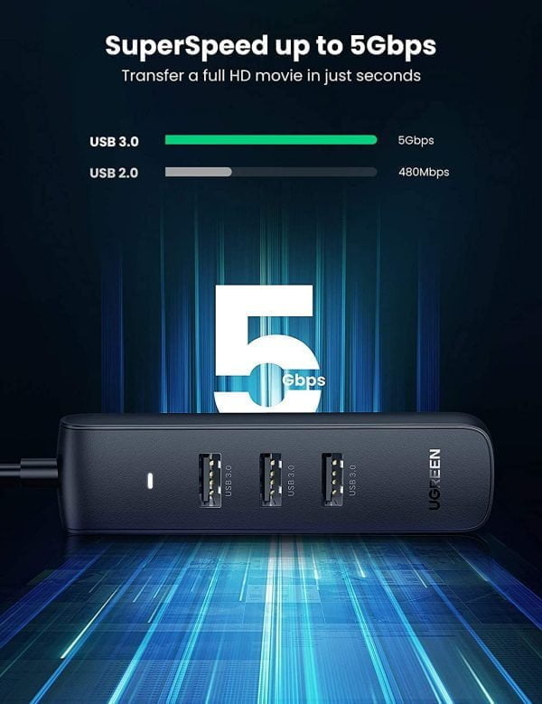 Bộ chia Type C 4 cổng USB 3.0 Ugreen 10916