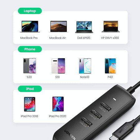 Bộ chia Type C 4 cổng USB 3.0 Ugreen 10916