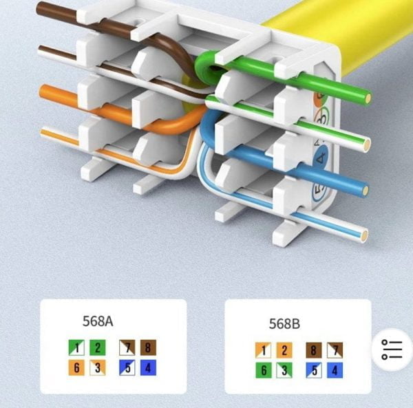 Đầu nối RJ45 âm tường Cat6 Ugreen 80452