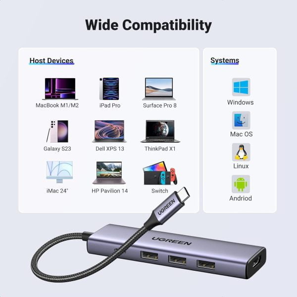 Bộ chuyển Type C To HDMI + 3*USB 3.0 + PD Power 4K@30Hz  Ugreen 15596