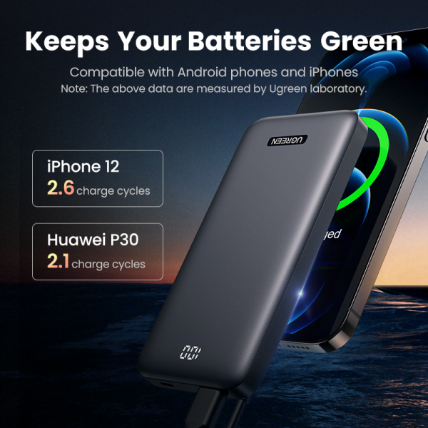 Pin sạc dự phòng 10.000 mAh Ugreen 60689