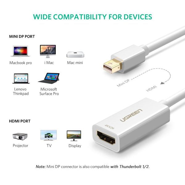 Cáp chuyển Mini DisplayPort to HDMI hỗ trợ 4K màu trắng Ugreen 40361