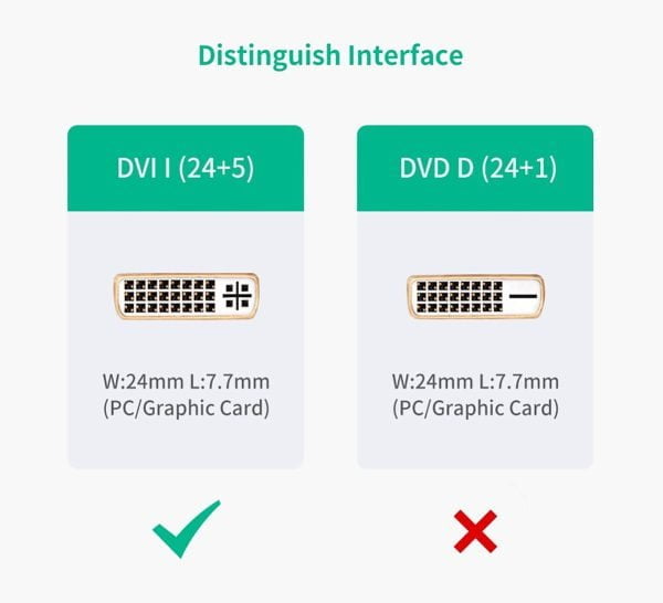 Cáp chuyển DVI 24+1 to HDMI Ugreen 20118