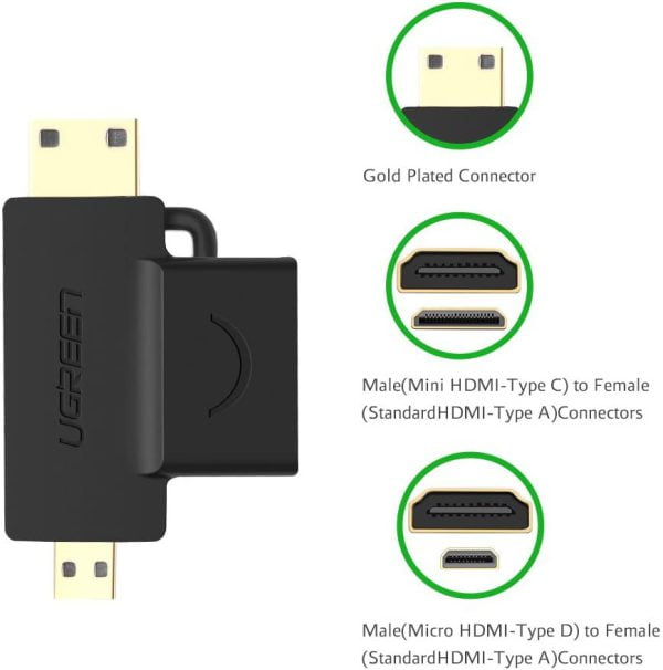 Đầu chuyển HDMI sang Micro HDMI và Mini HDMI Ugreen 20144