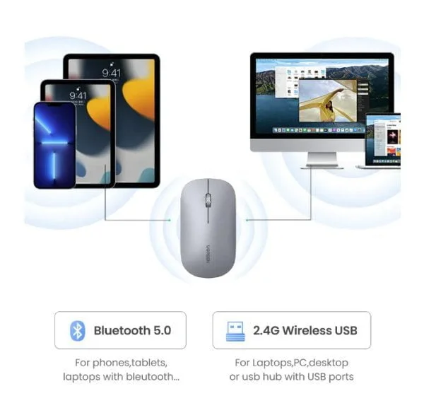 Chuột không dây Bluetooth 5.0 Im lặng 4000 DPI Ugreen 25160 MU001