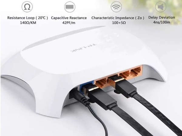Cáp mạng CAT7 10m Ugreen 11265