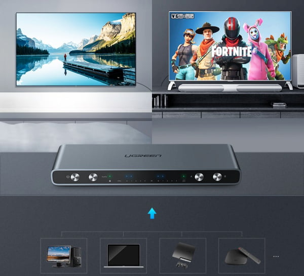 Bộ gộp HDMI 4 ra 2 Ugreen 40216