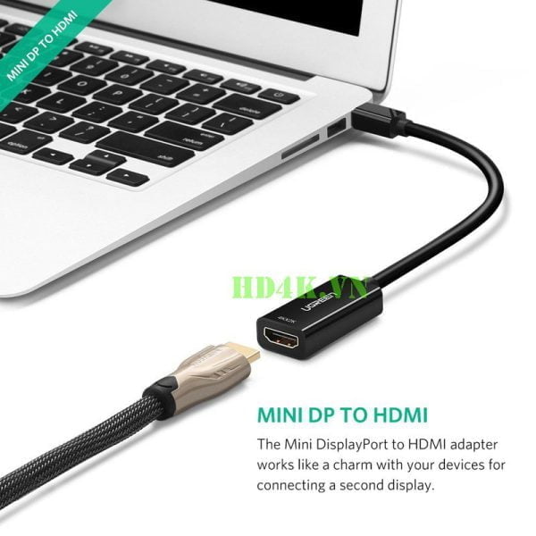 Cáp Mini DisplayPort to HDMI (âm) Ugreen 10460, 10461