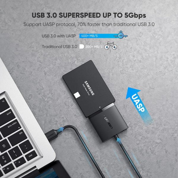 Dây cáp USB 3.0 sang SATA Ugreen 60561