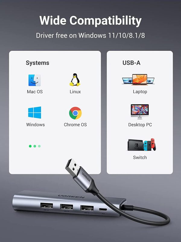 Bộ chia USB 3.0 ra 3 cổng USB 3.0 + Lan 1000Mbps Ugreen 60812