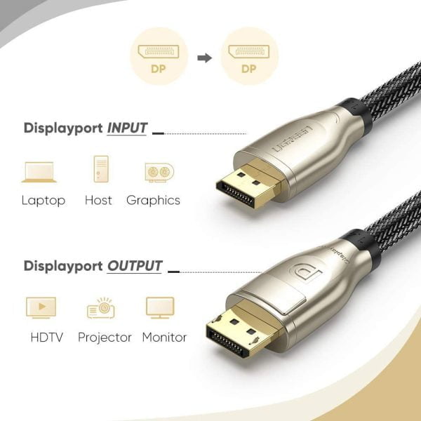 Cáp Displayport 1.4 dài 2m  4K*2K 60Hz Ugreen 60843