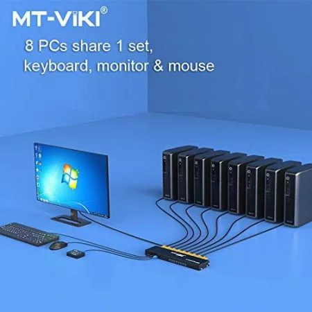 Bộ chia VGA 8 ra 1 có KVM MT-VIKI MT-801UK-L