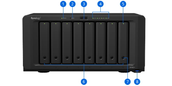 Thiết Bị Lưu Trữ NAS Synology DS1821+ (AMD Ryzen V1500B-4GB DDR4-8 bay)