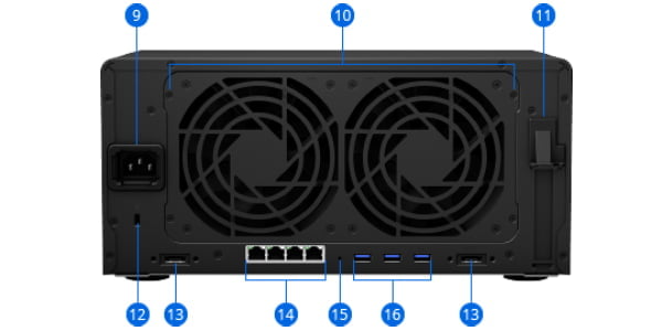 Thiết Bị Lưu Trữ NAS Synology DS1821+ (AMD Ryzen V1500B-4GB DDR4-8 bay)