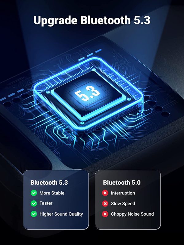 Bluetooth 5.3 USB Adapter Ugreen 90225