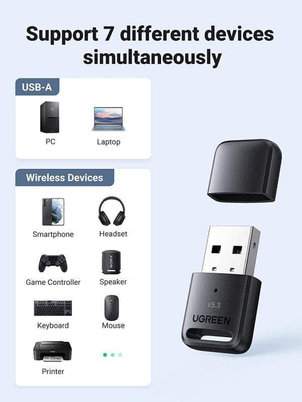 Bluetooth 5.3 USB Adapter Ugreen 90225