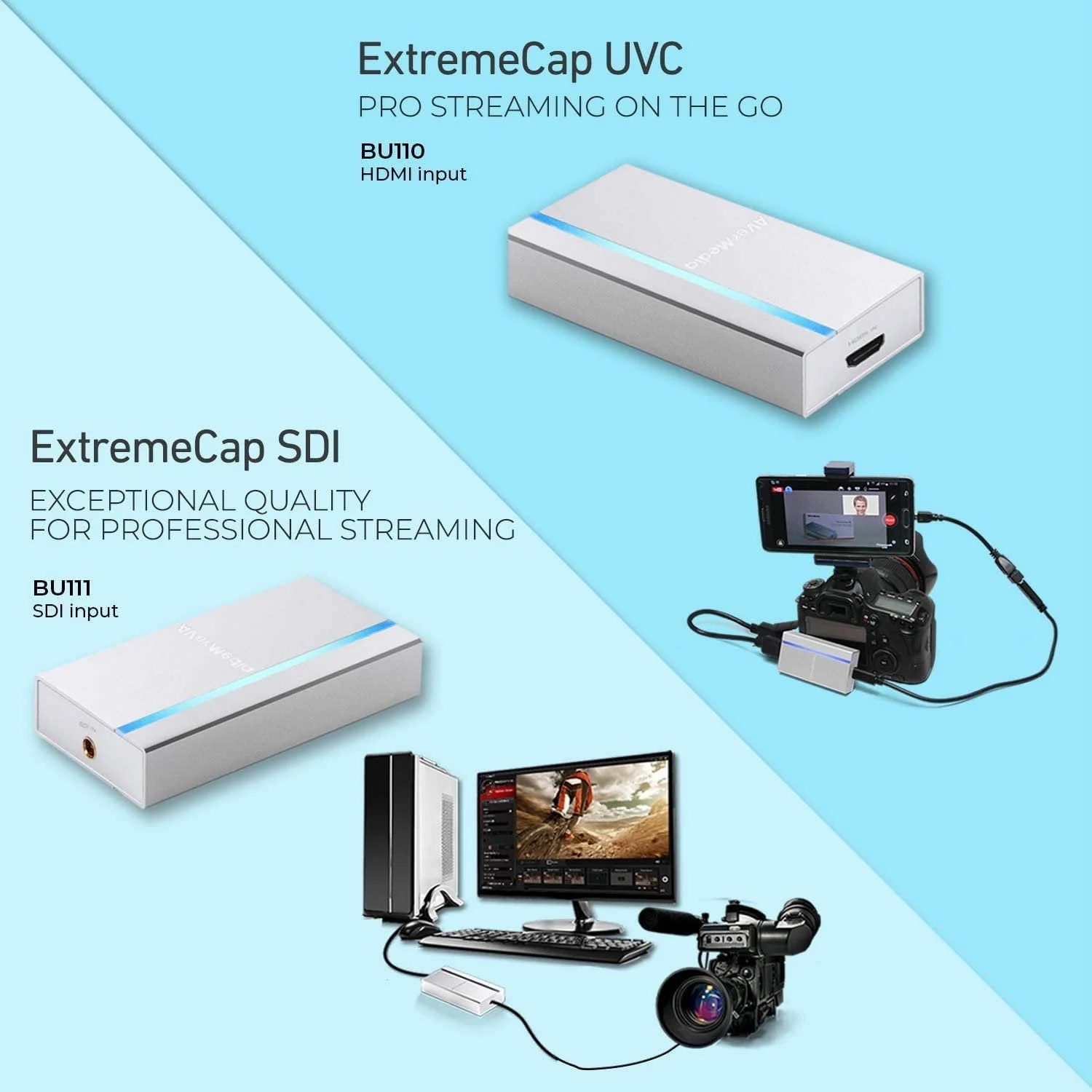 Thiết bị ghi hình ExtremeCap UCV AVerMedia BU110