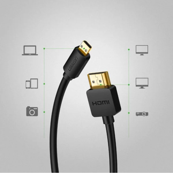 Dây cáp Micro HDMI sang HDMI 2.0 2 chiều Ugreen HD127 1m-2m (Truyền tín hiệu 2 chiều)