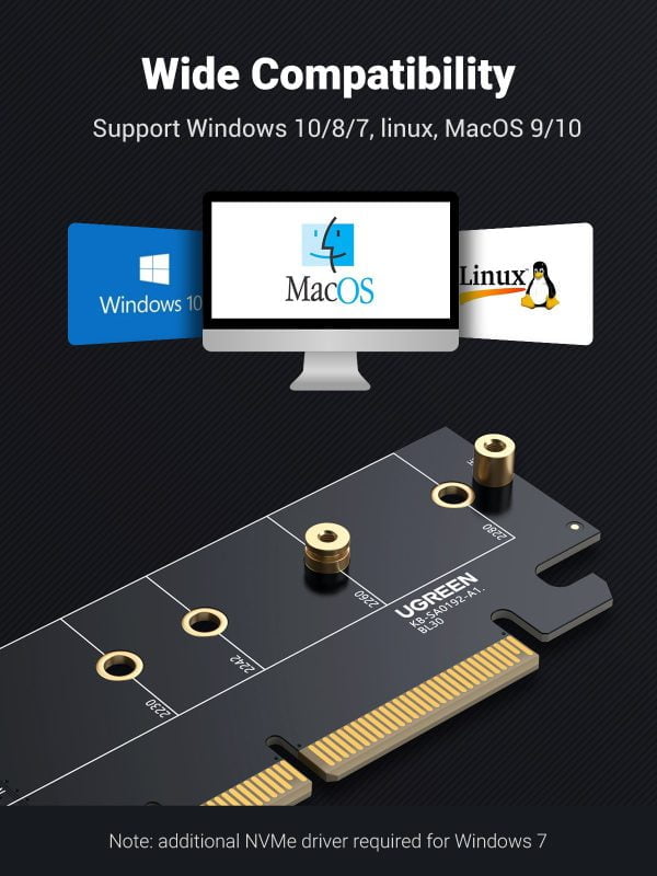 Card PCIe 4.0(16×) to M.2 NVMe Expansion Card Ugreen 30715